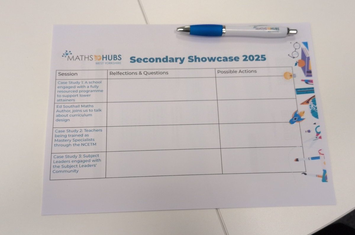 We are excited for the start of the first WYMH Secondary Showcase.