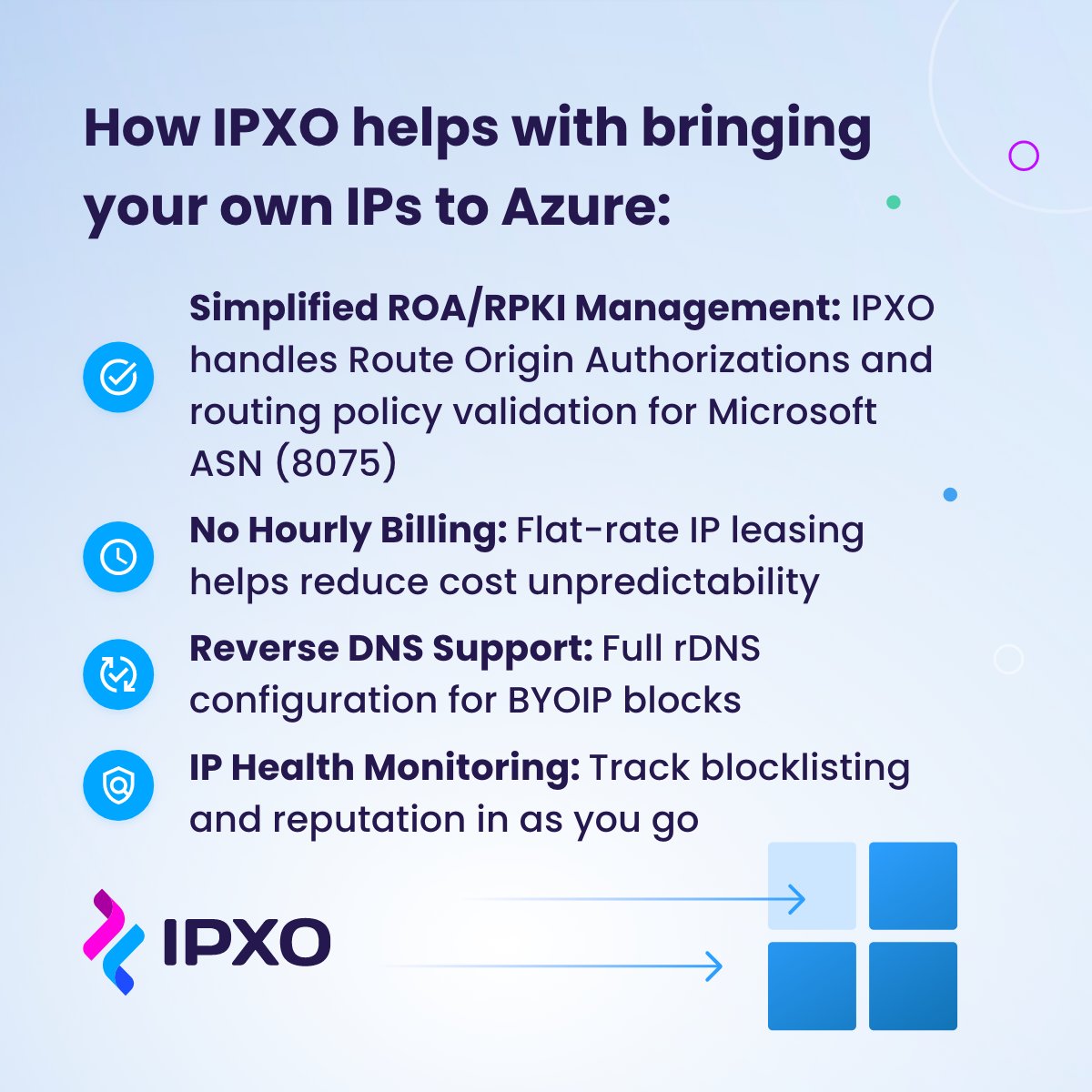 Bringing your own IPs to <a href="/Azure/">Microsoft Azure</a> lets you use your own space across core #Azure services, including VMs, Firewalls, and more.

☁️ With support for Custom IP Prefix, <a href="/IPXOcom/">IPXO</a>  helps you lease, configure, and monitor your IPs directly in Azure: ipxo.com/byoip-microsof…

#BYOIP #IPv4