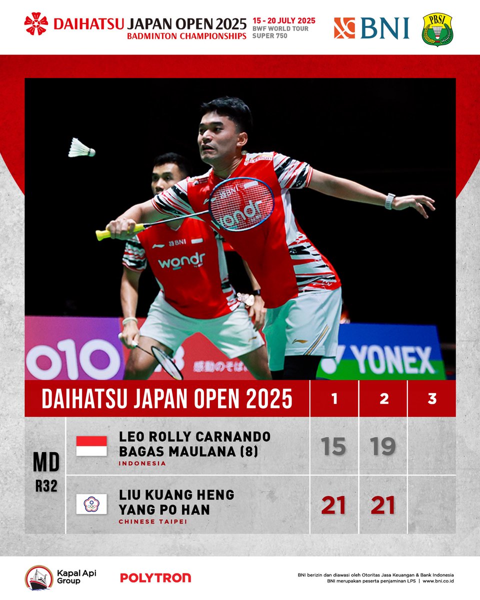 BADMINTON INDONESIA (@inabadminton) on Twitter photo Leo/Bagas tidak berhasil ulangi kemenangan mereka atas Liu/Yang dari Chinese Taipei.
Tetap semangat!
#BadmintonIndonesia #JapanOpen2025 Leo/Bagas tidak berhasil ulangi kemenangan mereka atas Liu/Yang dari Chinese Taipei.
Tetap semangat!
#BadmintonIndonesia #JapanOpen2025