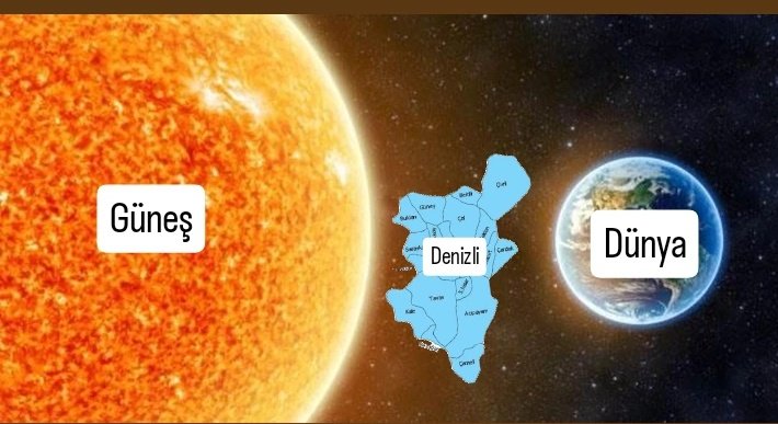 Denizli ne kadarmı sıcak?