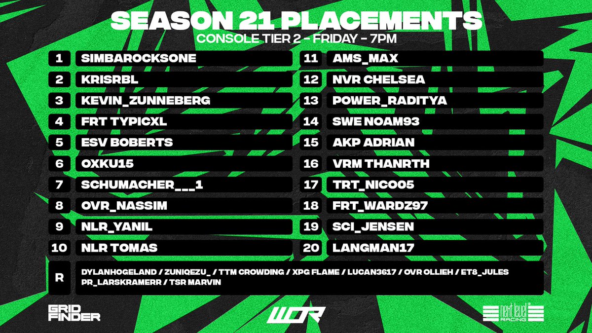 World Online Racing tweet media