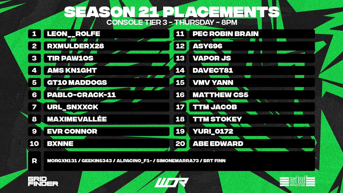 World Online Racing tweet media