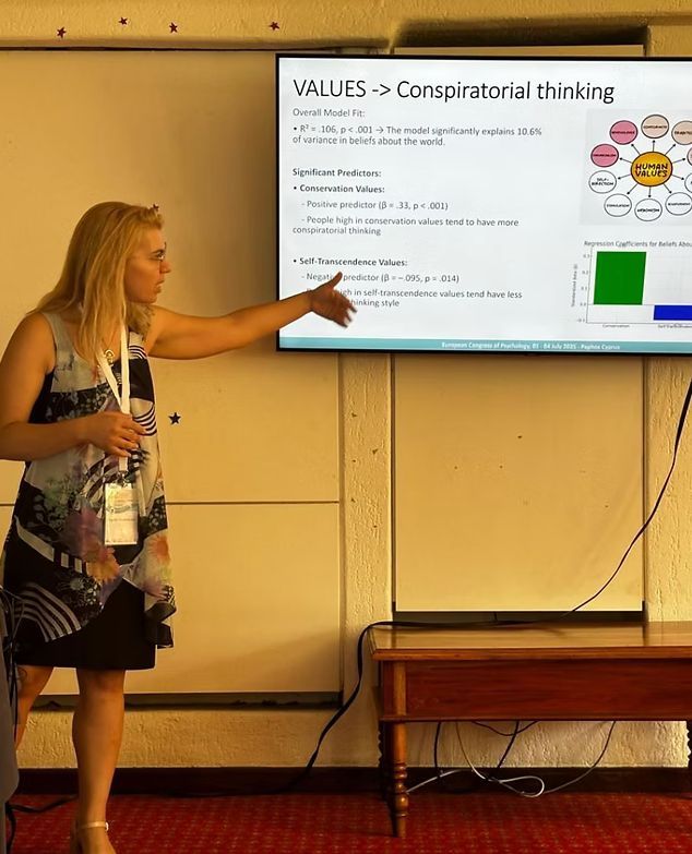 SmidgeProject's tweet image. 📢 At #ECP2025, Dr Vasiliki Christodoulou of UCLan Cyprus presented her study:
&quot;Can human values predict engagement with conspiratorial and false content on social media? Results from a European survey.&quot;

As part of the EU-funded SMIDGE Project, her findings revealed how core…