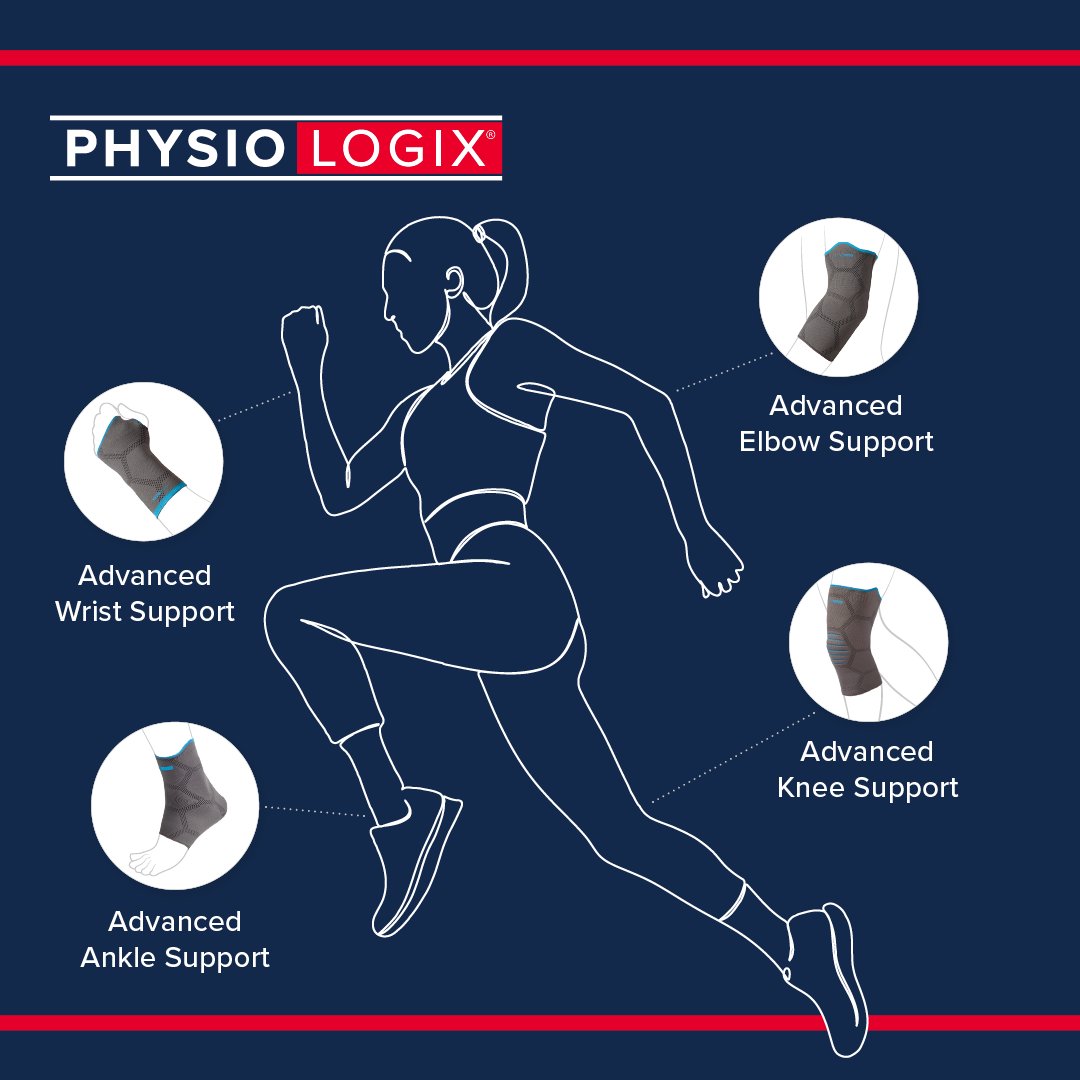 _ISCP_'s tweet image. Physiologix make high-quality sports tape and supports.
Check out their full range at
physiologix.ie
#paidpartnership #ChooseChartered