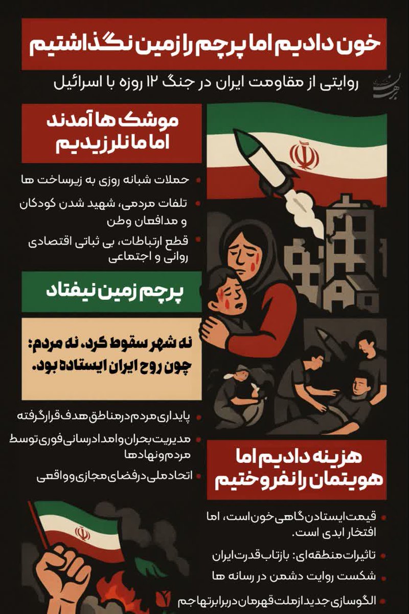 sheypor_chi's tweet image. خاطرات جنگ، فقط صدای آژیر و پناهگاه نیست.
یادآور روزهاییست که مردم، کالایی را که نیاز نداشتند، نمیخریدند تا سهم همسایه بماند.
#ایران_قوی
#ایران_جاودان