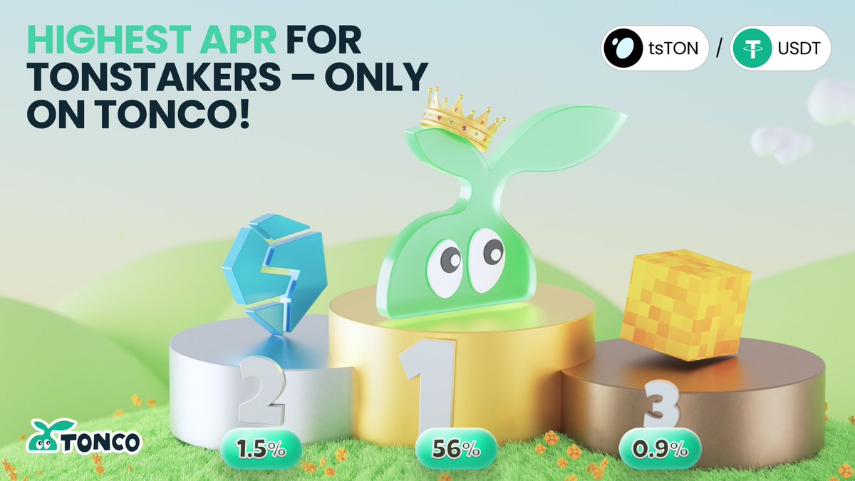 TONCO (@tonco_io) on Twitter photo Do we even need to say more? ๐
The $tsTON / $USDT pool by <a href="/tonstakers/">Tonstakers | TON Liquid Staking</a> is earning:
๐ต 56% APR on TONCO
โช๏ธ 1.5% on Ston.Fi
โซ๏ธ 0.9% on DeDust
The magic of CLAMM powered by <a href="/CryptoAlgebra/">Algebra DEX Engine V4</a> in action.
Dive into DeFi that performs: tonco.io ๐ง Do we even need to say more? ๐
The $tsTON / $USDT pool by <a href="/tonstakers/">Tonstakers | TON Liquid Staking</a> is earning:
๐ต 56% APR on TONCO
โช๏ธ 1.5% on Ston.Fi
โซ๏ธ 0.9% on DeDust
The magic of CLAMM powered by <a href="/CryptoAlgebra/">Algebra DEX Engine V4</a> in action.
Dive into DeFi that performs: tonco.io ๐ง