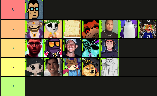 Which Cards Would I Buy for Bronze Play? Best Price-to-Quality Ratio

This list is subjective, so if you disagree or think I missed someone, drop a comment. The review will be split into parts, and I might add more heroes later. The main goal is to help newbies enter