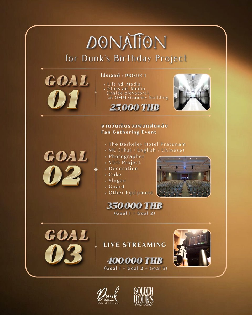 Dunk_OfficialTH's tweet image. ᨒ #GoldenHoursWithDUNK ☀︎ ོ
มาร่วมเป็นส่วนหนึ่งของโปรเจกต์ #DUNK25thBirthday
ในปีนี้ด้วยกันนะครับ
🕰️ ระยะเวลาในการร่วมโดเนต : วันนี้ - 15 กันยายน 2568
📝 แบบฟอร์มรายละเอียดการโดเนต
🔗 : forms.gle/8xUrbnwhPUQai7…
______________
Let’s be part of the #DUNK25thBirthday project…