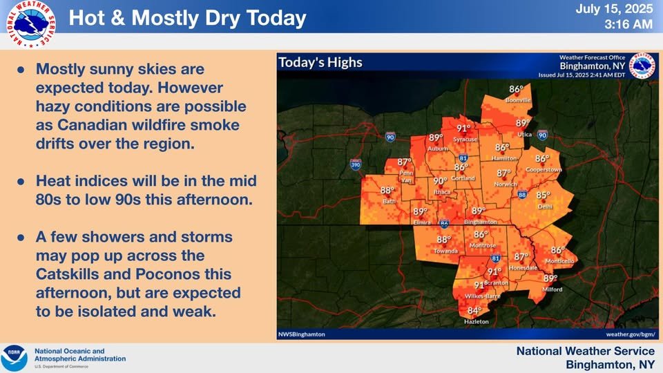 TompkinsDoER's tweet image. High pressure moves into the area today bringing mostly sunny skies and warm, muggy conditions. #nywx #pawx