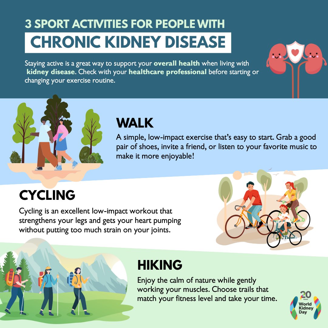 Staying active is important for your kidney health! 💪 Check out these 3 simple, low-impact activities perfect for people living with kidney disease. Always remember to get your doctor’s advice before starting something new.

#WorldKidneyDay #AreYourKidneysOK #KidneyHealthMatters