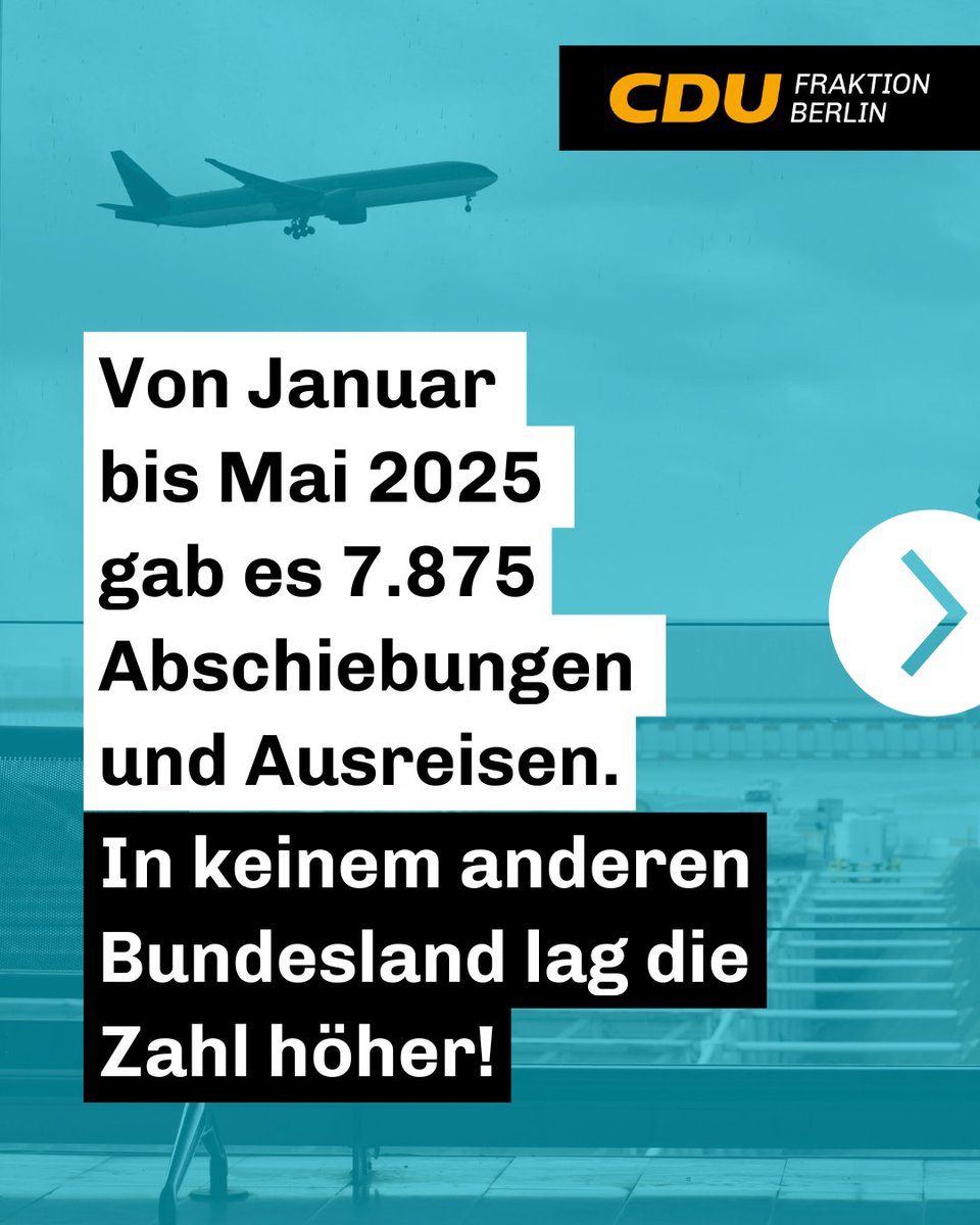 Mehr Abschiebungen und Ausreisen als neue Asylanträge – Berlin dreht den Trend!
7.875 Abgänge von Januar bis Mai 2025 – kein Bundesland hat mehr geschafft. Unsere klare Linie in der Asylpolitik zeigt Wirkung. ✅

Doch wir hören nicht auf:
Wir wollen die Vertraulichkeitslücke im