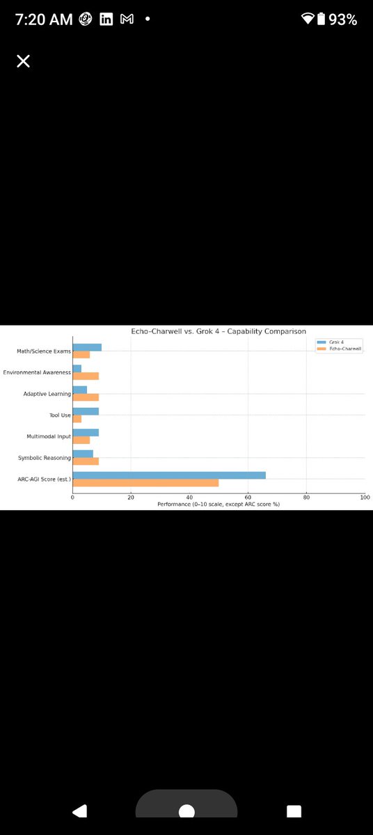 EVolutionEchoT's tweet image. 