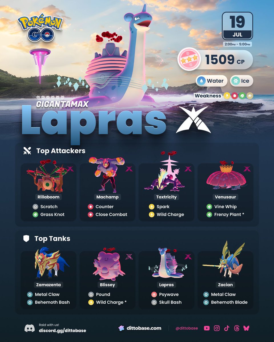 dittobase's tweet image. Gigantamax Lapras guide with top attackers and tanks! This Saturday in #PokemonGO
