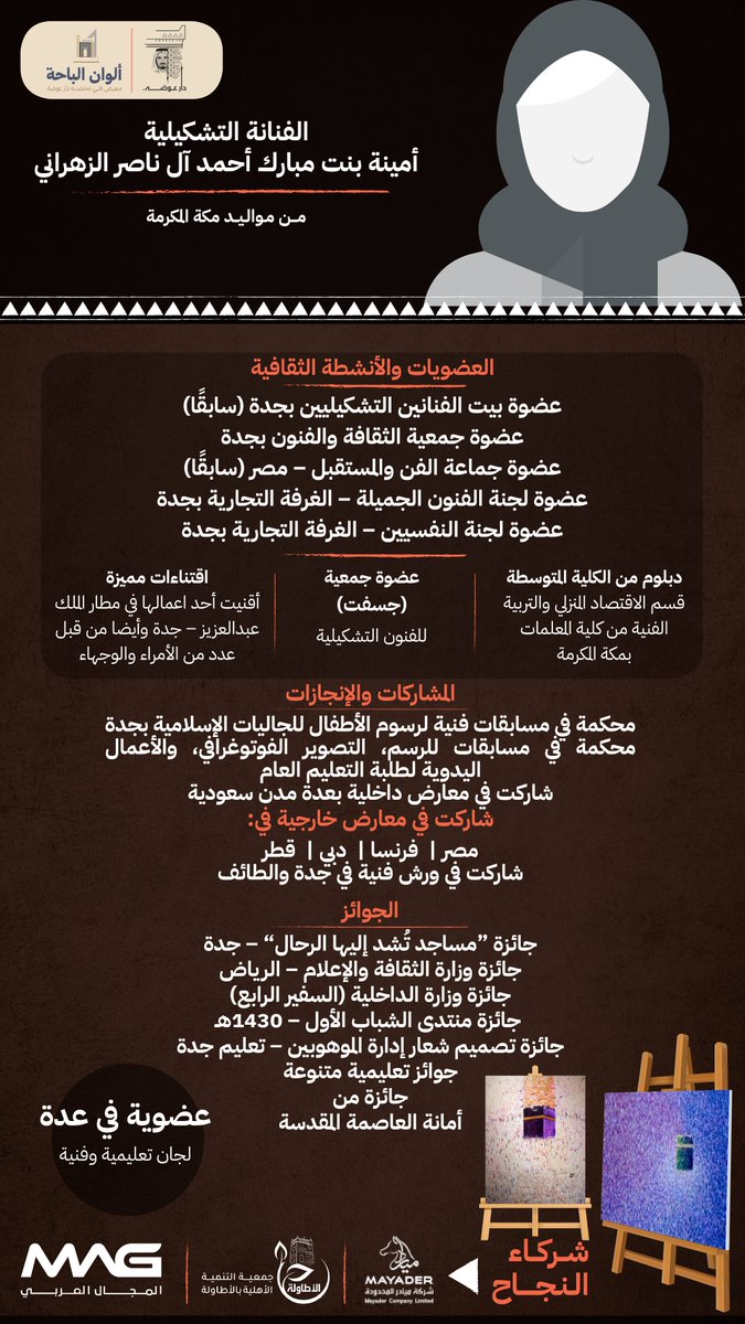 دار عوضة (@darawdah) on Twitter photo الفنانة أمينة آل ناصر <a href="/_nonee212/">Amina AL-Nassir</a>
مبدعة سعودية جمعت بين التخصص والموهبة وشاركت بأعمالها محليًاودوليًا
حازت جوائز من وزارات وهيئات مرموقة واقتنيت أعمالها في مطارجدة
عضوة فعّالة في عدد من الجمعيات واللجان الفنية والتعليمية
#الباحة_تراث_وسياحة
#صيف_الباحة_2025
#ألوان_الباحة
#دار_عوضة الفنانة أمينة آل ناصر <a href="/_nonee212/">Amina AL-Nassir</a>
مبدعة سعودية جمعت بين التخصص والموهبة وشاركت بأعمالها محليًاودوليًا
حازت جوائز من وزارات وهيئات مرموقة واقتنيت أعمالها في مطارجدة
عضوة فعّالة في عدد من الجمعيات واللجان الفنية والتعليمية
#الباحة_تراث_وسياحة
#صيف_الباحة_2025
#ألوان_الباحة
#دار_عوضة
