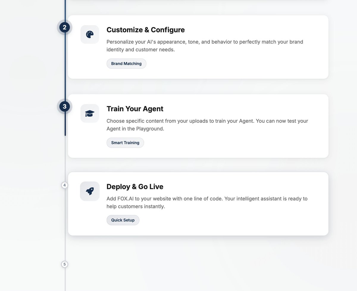 miamivce's tweet image. Spent way too long tweaking this vertical stepper UI 😅
Who else here gets caught up obsessing over the UI of their landing page?
This one tracks the user’s progress through setup steps — subtle motion, active state highlight, and just enough shadow.