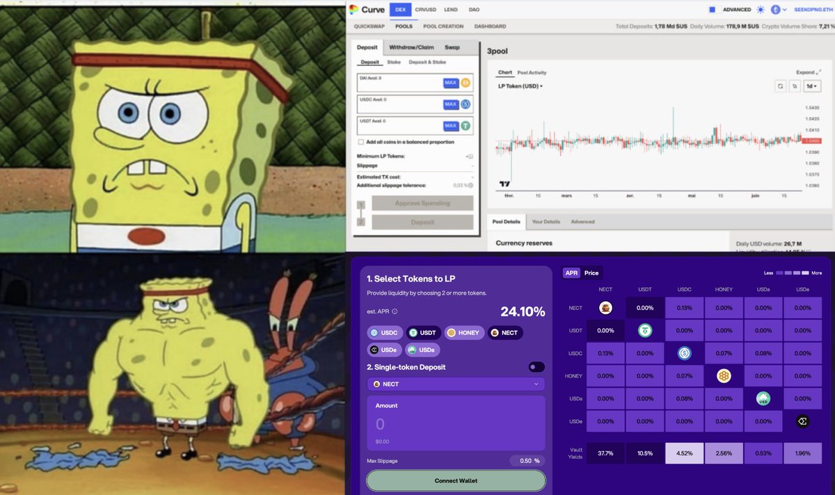 SpongeBob picks only the tokens he trusts and maximizes his yield