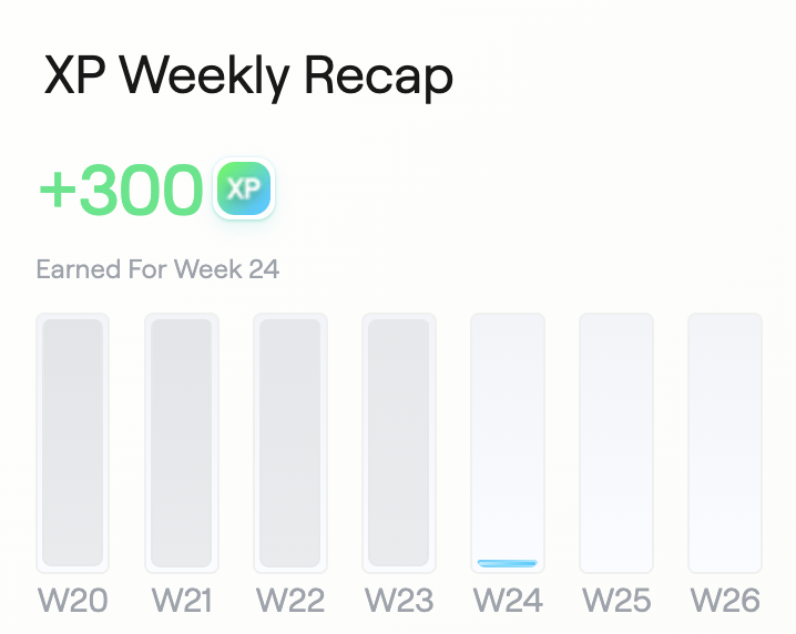 Gmabs and HAPPY XP DAY, chat!✳️

We're go lower or a higher on XP this week?