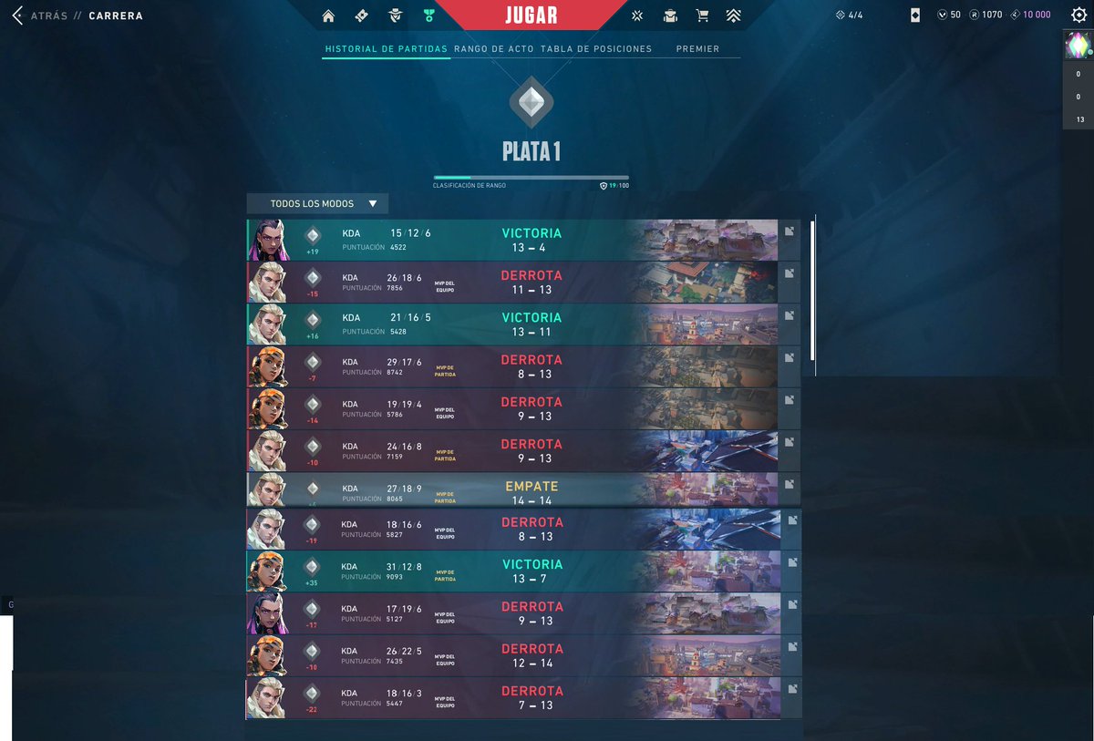 😡Anterior ACTO termine ORO2 , ACTO Actual me tiras hasta bronce 2 ??? y luego me regalas esto ☠️☠️ <a href="/riotgames/">Riot Games</a> <a href="/SirMaza/">Heretics SirMaza</a> <a href="/Everyone/">Everyone</a>  que estoy haciendo mal??????? Hola Matchmaking 🤬🤮