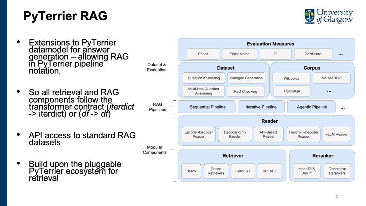 craig_macdonald's tweet image. Join @MrParryParry and myself at our #sigir2025 demo on PyTerrier RAG.
🏠/📒 github.com/terrierteam/py…
📰 arxiv.org/abs/2506.10802
cc/ @JinyuanF @mengzaiqiao