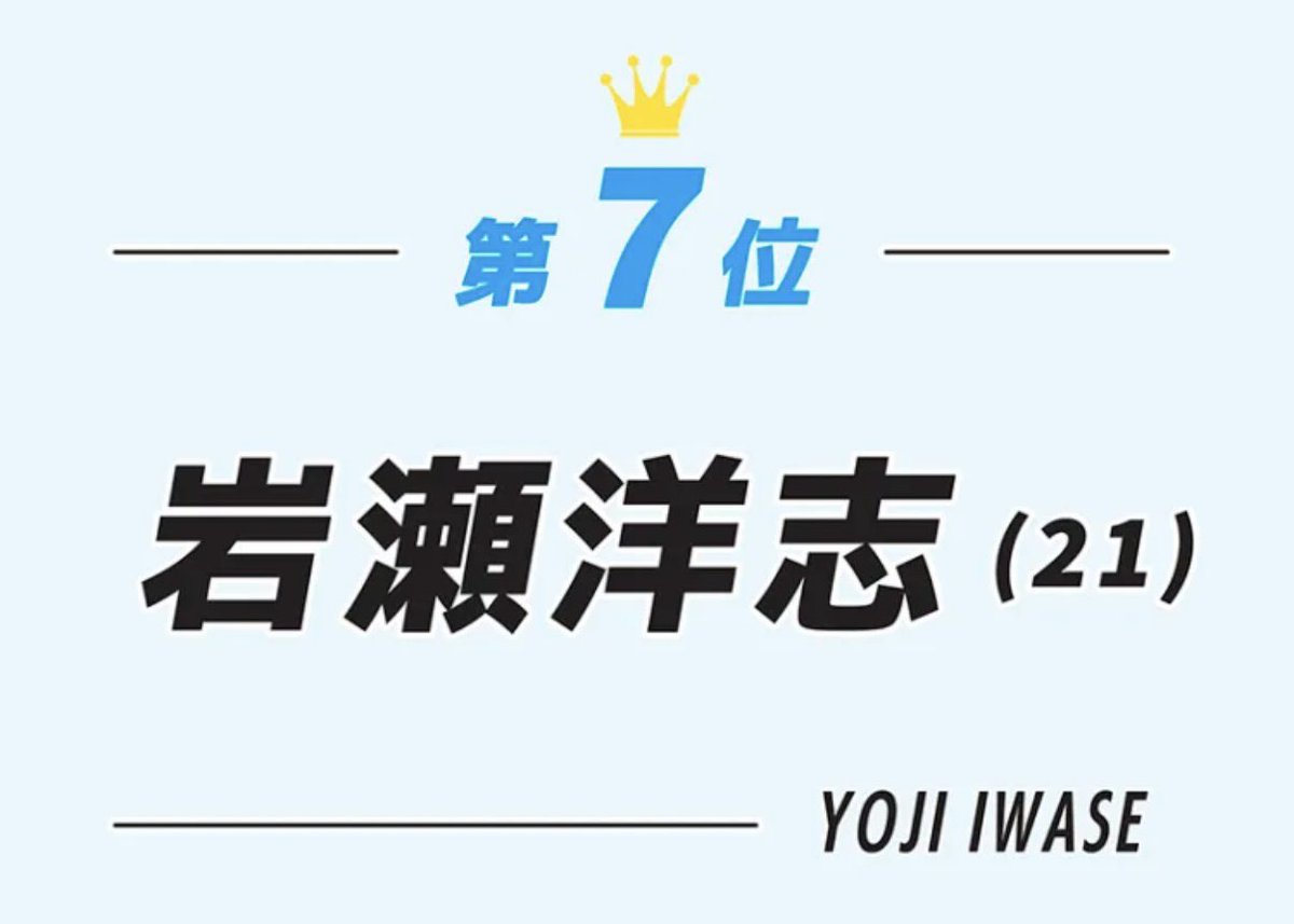 岩瀬洋志 アクスタセット vivi 国宝級 イケメンランキング2023