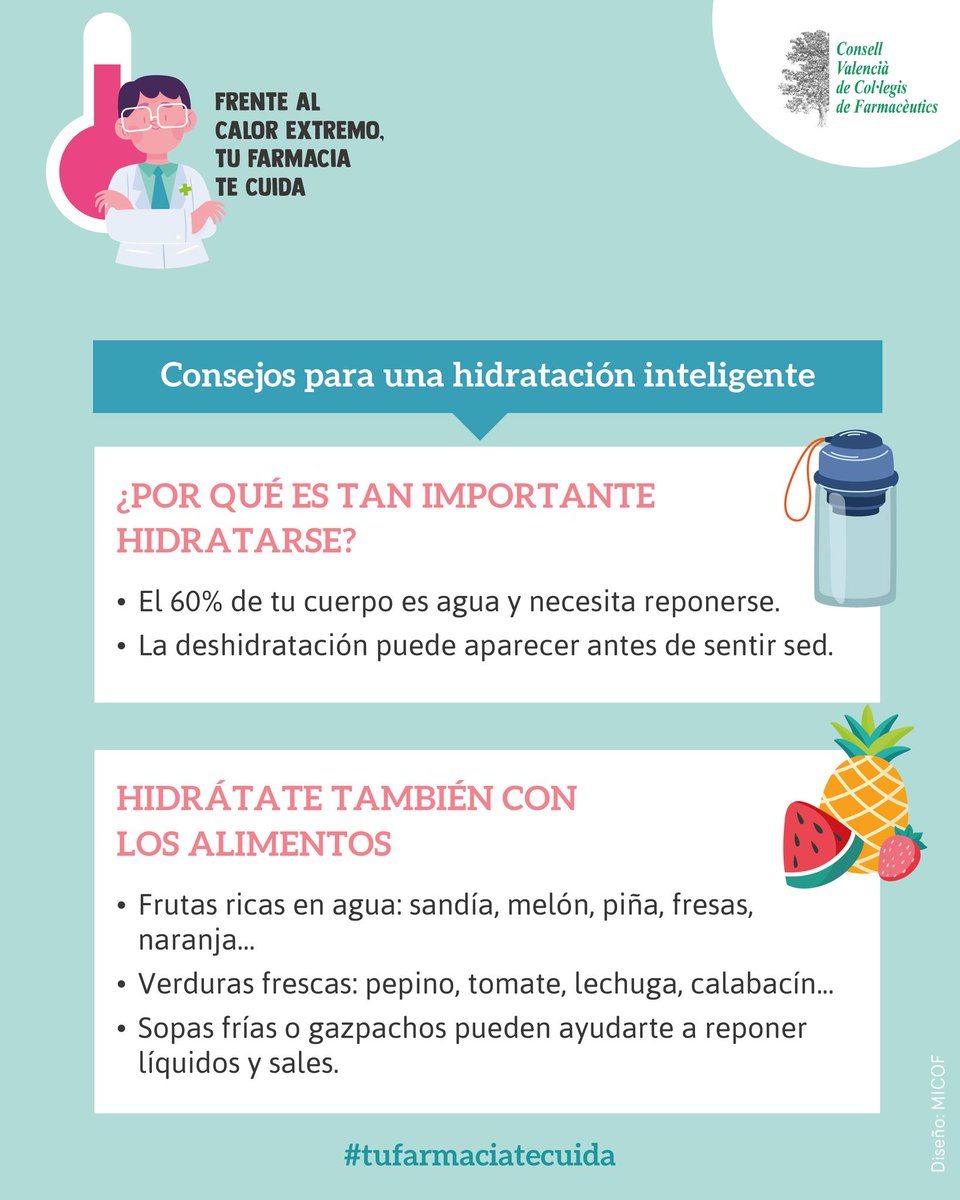 💧Con la llegada del verano y de las altas temperaturas, no debes olvidar hidratarte.

👉🏼Vigila a los grupos más vulnerables. Para los niños alterna agua con alimentos ricos en líquido y a los mayores ofréceles agua con frecuencia, aunque no te la pidan.

#ICOFCS