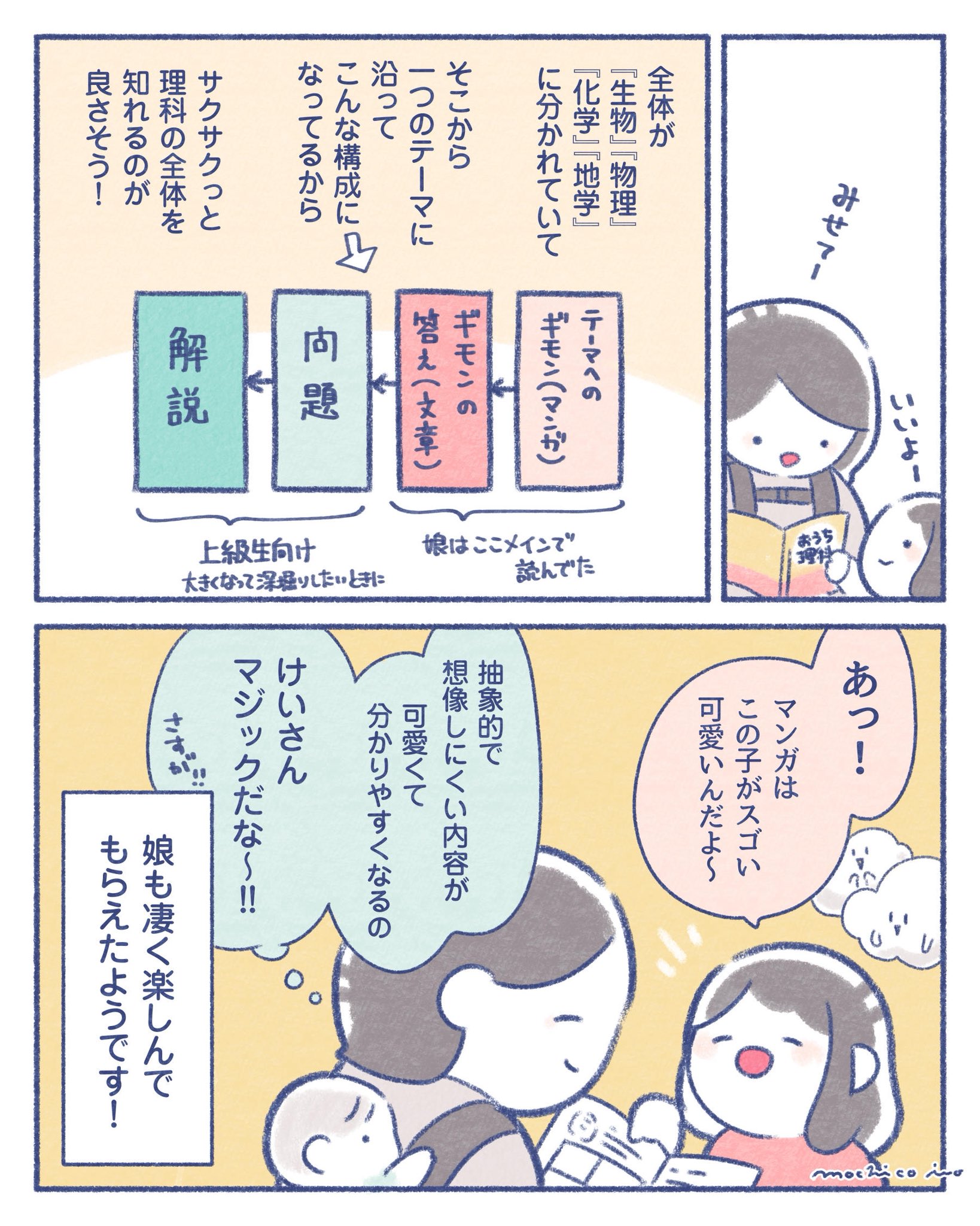 いとうもちこ (@mochico913) / X