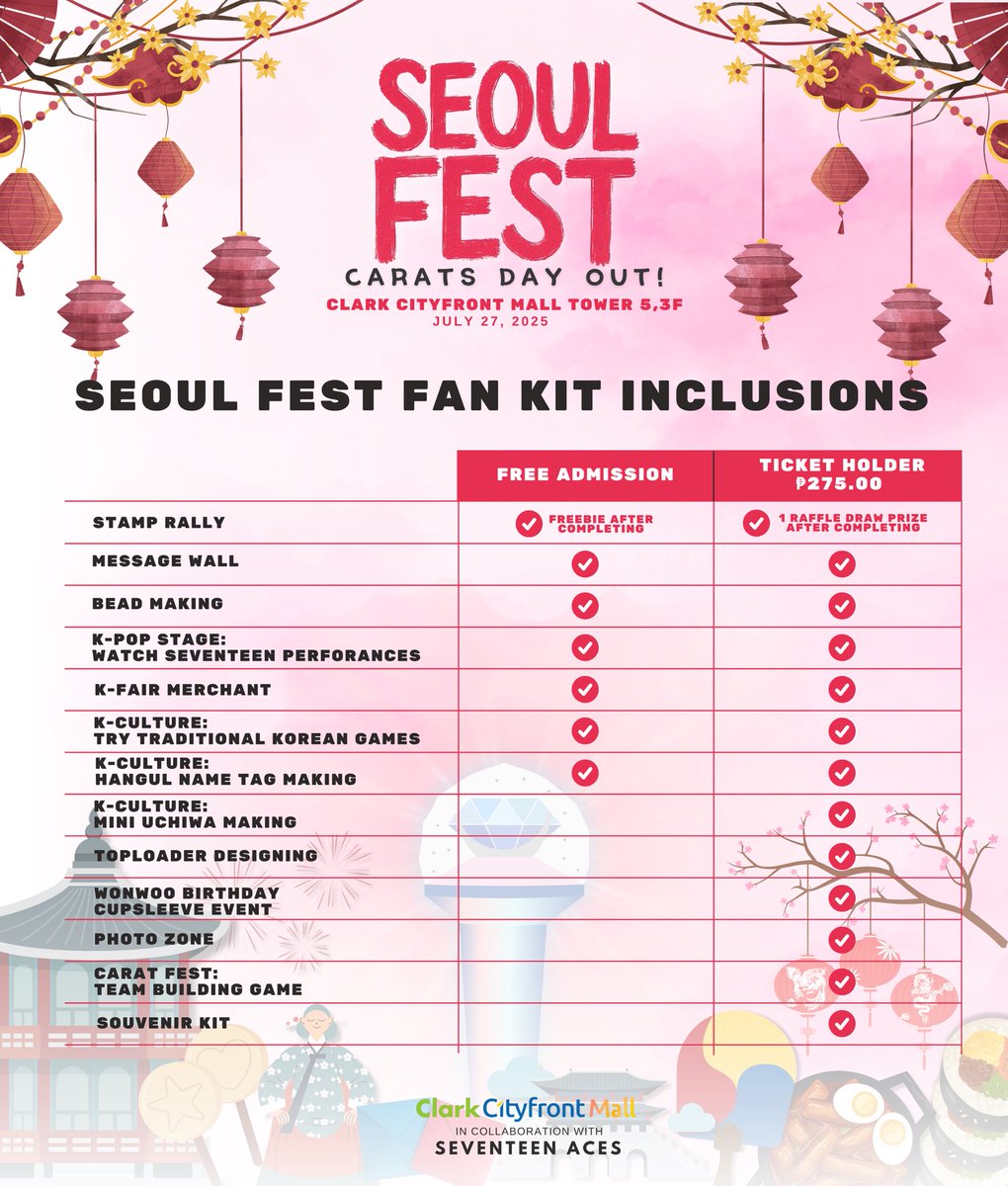 seventeen_ACEs's tweet photo. SEOUL FEST: Carats Day Out!

📍 Clark Cityfront Mall Tower 5, 3F
📅 July 27, 2025
⏰ 11:00am-7:00pm

Free Admissions and Carat Fest attendees must register at our website to secure slot.
Register at [https://t.co/LnBOonzDle] starting today, July 15–8pm 💎
For pre-registered attendees last block screening, please check your emails for your POB coupon code. Apply it on check out 💎

First 5 carat fest ticket (₱275) registrants that will use our coupon code will receive a custom uv printed glass tumbler ✨
Use coupon: 𝗦𝗙𝗔𝗖𝗘𝗦𝗚𝗜𝗙𝗧

P.S 
Early bird gift benefit is not applicable to FREE ADMISSION registrants

#CaratsDayOut2025 #SeoulFestWithCarats