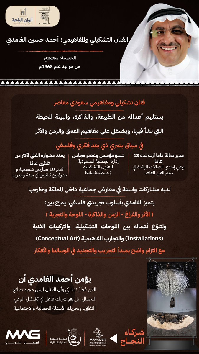 الفنان أحمد حسين الغامدي <a href="/AhmadHAlghamdi/">احمد حسين</a> 
فنان تشكيلي ومفاهيمي سعودي، يمتد عطاؤه لأكثر من 30عامًا
مزج في أعماله بين الذاكرة والزمن، وبين اللوحة والتجربة، بأسلوب تجريدي فلسفي عميق
مدير صالةداما سابقًا وعضو مؤسس في "جسفت"
#الباحة_تراث_وسياحة
#صيف_الباحة_2025
#ألوان_الباحة
#دار_عوضة