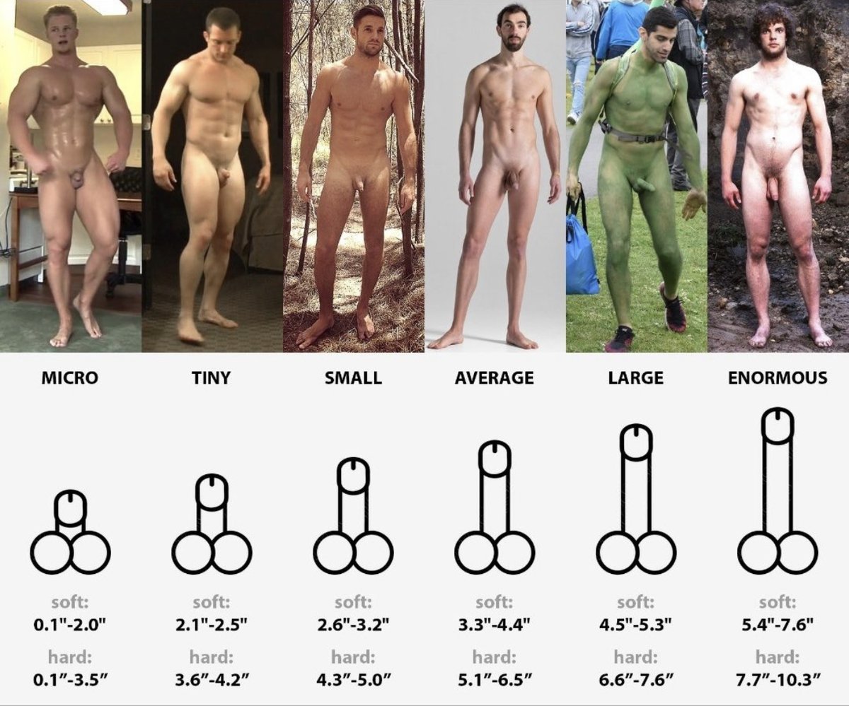 SexCoach88's tweet photo. Penis size? Shape? Curve? Bend?
It’s all normal.

What matters most is how you show up with confidence, connection, and care.

Own what you’ve got — the rest is performance art.

#BodyAcceptance #GaySex #DickPic #SexualConfidence #ItsHowYouUseIt https://t.co/bOwG93OSiu