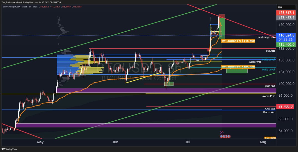 TargetHit.com tweet media