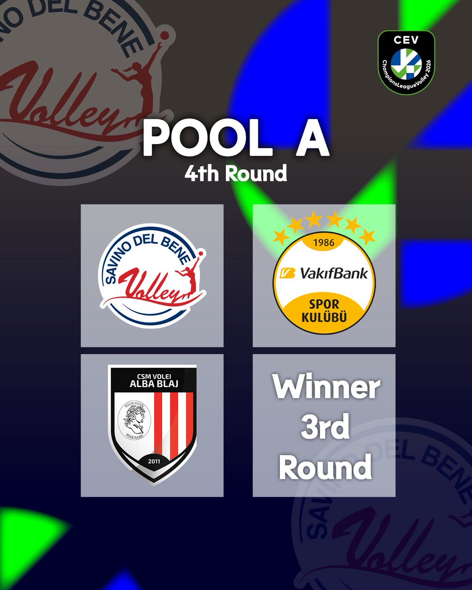 SDBVolley's tweet image. ๐๐ช๐บ Svelate le nostre avversarie nella prima fase della #clvolleyw
Siamo stati inseriti nella Pool A insieme a:
๐น๐ท Vakifbank Istanbul
๐ท๐ด CS Volei Alba Blaj
Vincente terzo turno preliminare
@LegaVolleyF
@CEVolleyball