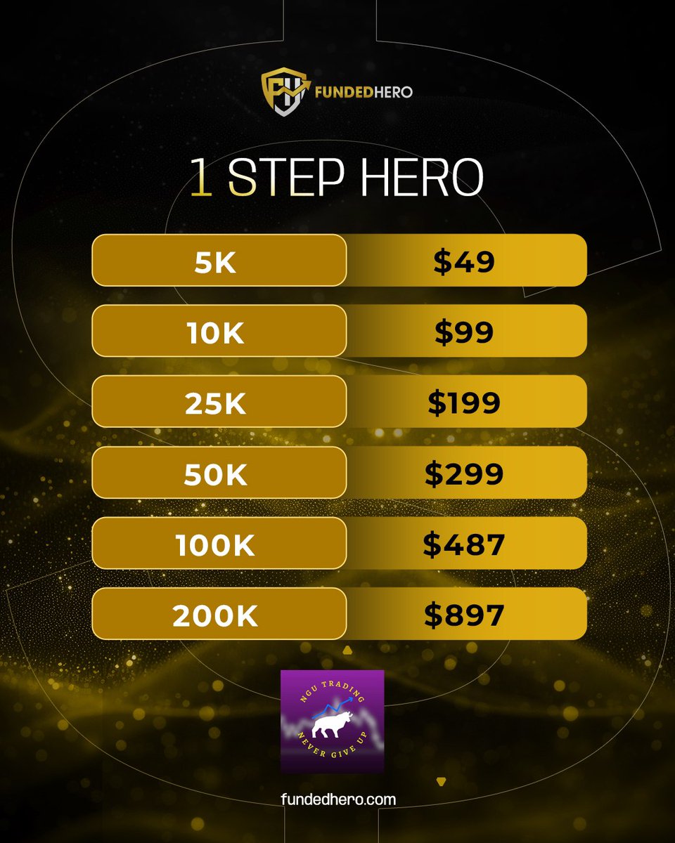 🚀 Become a 1 STEP HERO with <a href="/_fundedhero/">FundedHero</a> !

💰 Get funded up to $200K with a simple 1-step evaluation.

✅ No time limits ⏳
✅ Keep 90% of your profits 🎯
✅ Top-tier dashboard &amp; fast payouts 🔥

Get your accounts here 👇:
fundedhero.com/ref/5085/