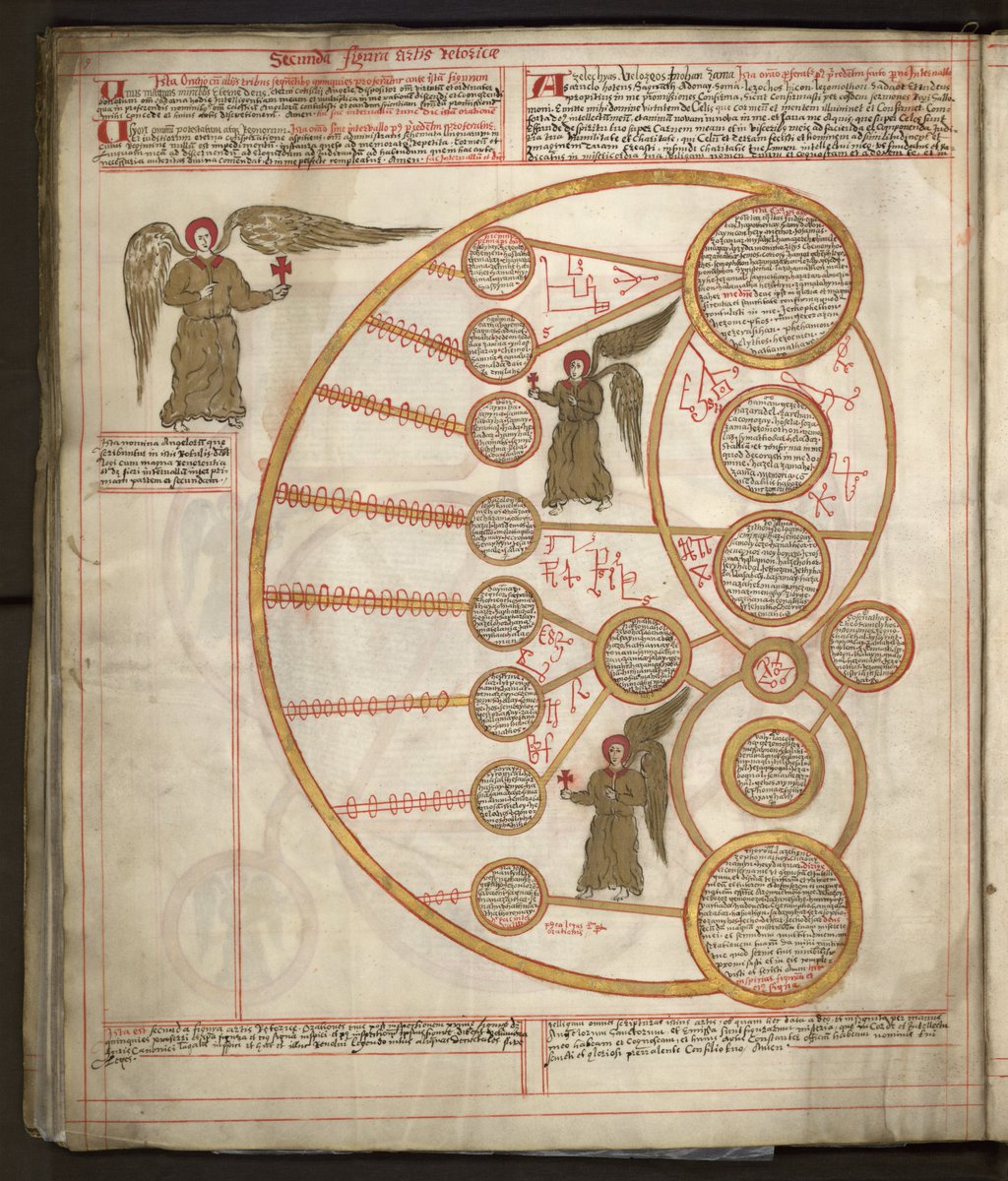 A book of magic, containing the keys to all knowledge?

In Elizabethan London, Simon Forman was a doctor, astrologer, and magician.

In the year 1600, he created a strange and beautiful manuscript, written in Latin and containing dozens of odd, intricate symbols and geometric