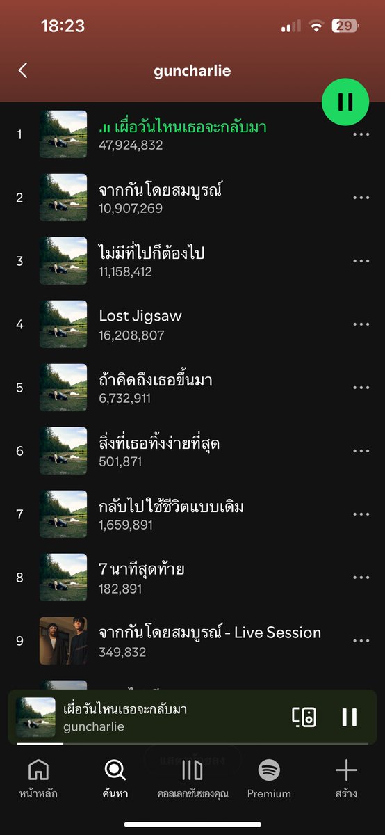 chommentary's tweet photo. เราเป็นแฟนคลับ #OnlyMonday ตั้งแต่มัธยมตอนนี้ปี4 ขายเพื่อน เปิดฟังตลอด ชอบมาก โดนเส้นมาก เพราะฟังตั้งแต่ลืมแฟนเก่าไม่ได้จนลืมได้แล้ว(4ปี) อุสาชมมาตลอด เห็นว่ากับแฟนลงคลิปน่ารักดีก็แซวลงสตอรี่ตลอด ผิดหวังมากๆเลย เพลงแม่งดีจริงๆ แต่เค้าเหี้ยจริงๆ😭 อันนี้มาป้ายยานะ ลองฟังดูค่ะ https://t.co/78BgbhcmTj