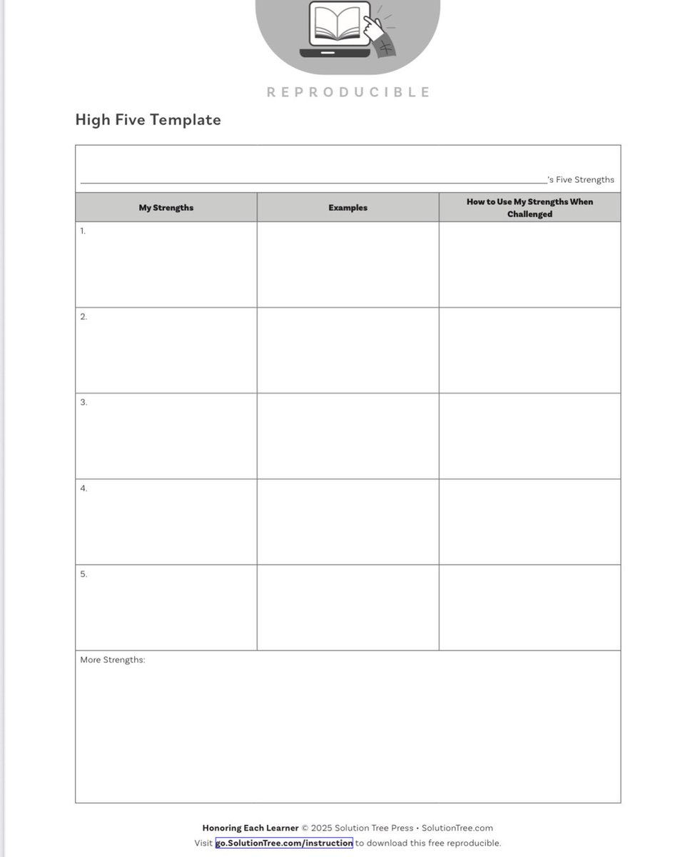 Teacher2Teacher (@teacher2teacher) on Twitter photo How do you encourage Ss to celebrate their strengths?
Here's educator <a href="/KellerKeel96346/">Keely Keller</a>'s approach: How do you encourage Ss to celebrate their strengths?
Here's educator <a href="/KellerKeel96346/">Keely Keller</a>'s approach: