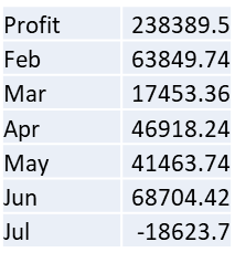 jk9379's tweet photo. #Nifty #NiftyBank #NiftyPSUBank #SBIN #BANKBARODA #INDIANB #CANBK #PNB #BANKINDIA #UNIONBANK
PSU Bank Percentile
Based on P&amp;L Quarterly &amp; Annual, Balance Sheet, Cash Flow, Valuation, Share Holding and Momentum https://t.co/UkRdfn7qtY