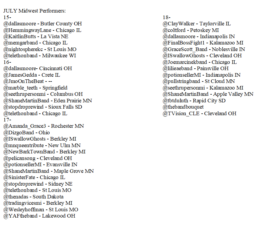 midwestshows's tweet image. JULY Midwest Performers:
15- @dallasmoore @HemmingwayLane @KaitlinButts @memgarband @nightospherekc @telethonband
16- @dallasmoore @JamesGedda @JmoOnTheBeat @marble_teeth @seethrupersonmi @ShaneMartinBand @stopdroprewind @telethonband
17- @Amanda_Grace3 @DizgoBand ...