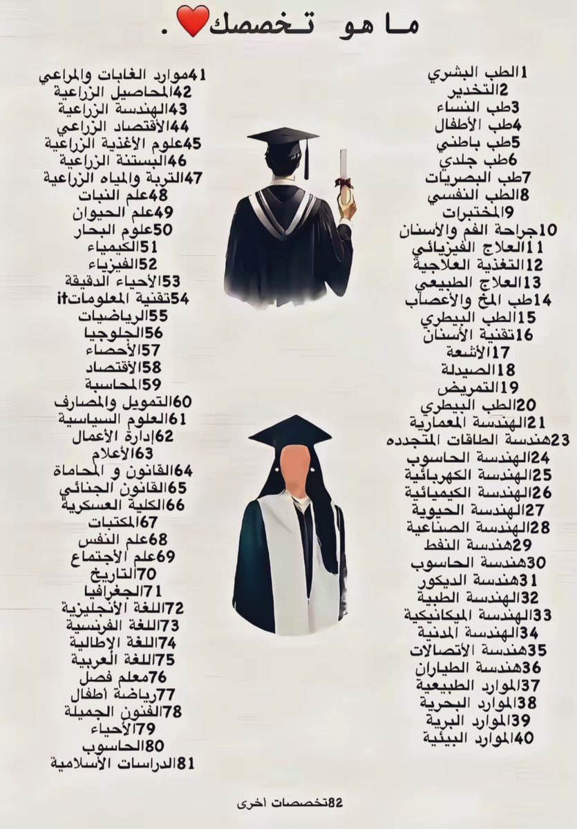 م. محمد البريكي | 📍 tweet media