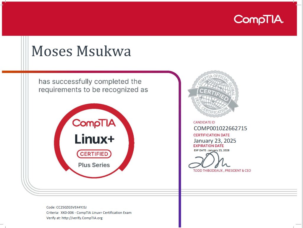 mosemsukwa's tweet photo. Just got my certificate today. Thanks alot https://t.co/HALjGBfrmW