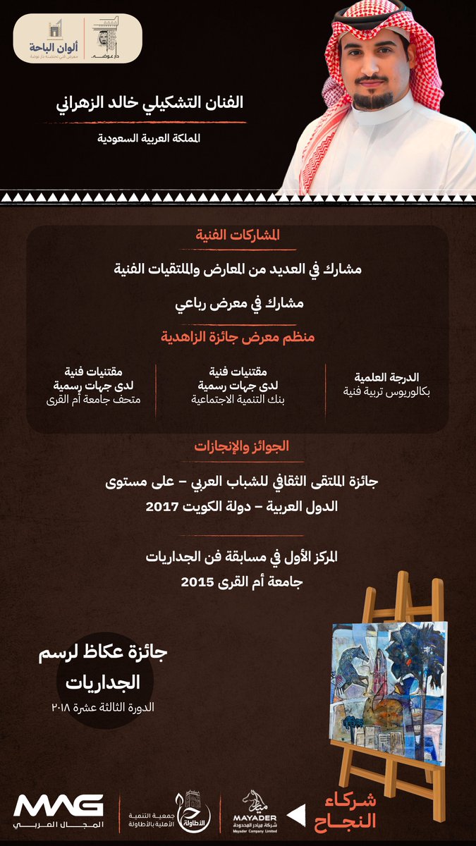 دار عوضة (@darawdah) on Twitter photo الفنان خالد الزهراني <a href="/khaledaa318/">خالد الزهراني</a>
موهبة سعودية لامعة في الفن التشكيلي
حصد جوائز عربية ومحلية منها جائزة سوق عكاظ والملتقى الثقافي بالكويت
اقتُنيت أعماله في بنك التنمية ومتحف جامعة أم القرى وله بصمة مميزة في فن الجداريات
#الباحة_تراث_وسياحة
#صيف_الباحة_2025
#ألوان_الباحة
#دار_عوضة الفنان خالد الزهراني <a href="/khaledaa318/">خالد الزهراني</a>
موهبة سعودية لامعة في الفن التشكيلي
حصد جوائز عربية ومحلية منها جائزة سوق عكاظ والملتقى الثقافي بالكويت
اقتُنيت أعماله في بنك التنمية ومتحف جامعة أم القرى وله بصمة مميزة في فن الجداريات
#الباحة_تراث_وسياحة
#صيف_الباحة_2025
#ألوان_الباحة
#دار_عوضة
