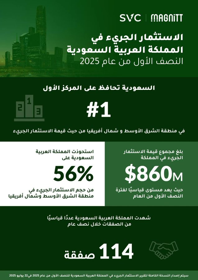 الصورة