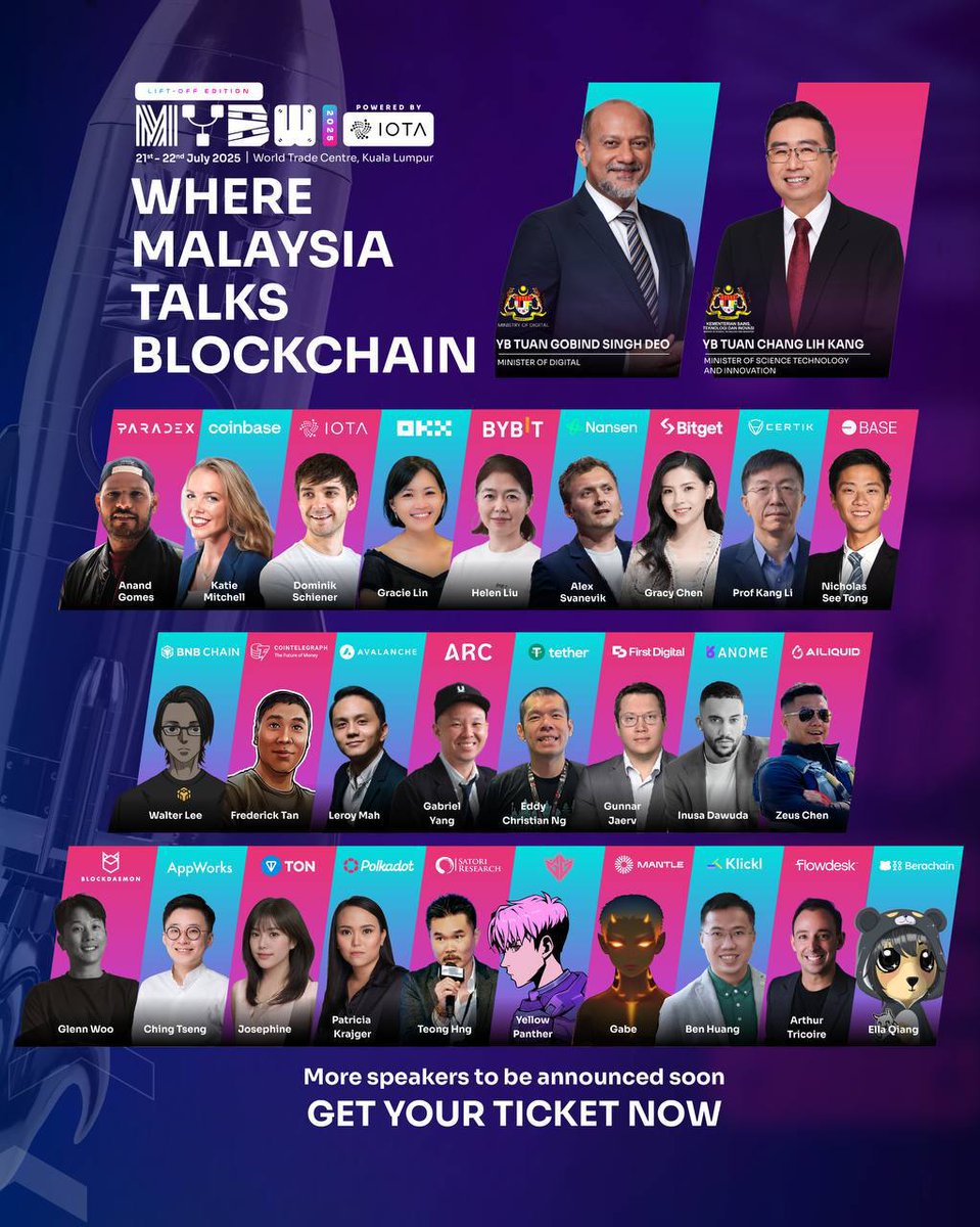 ANOME Protocol tweet media