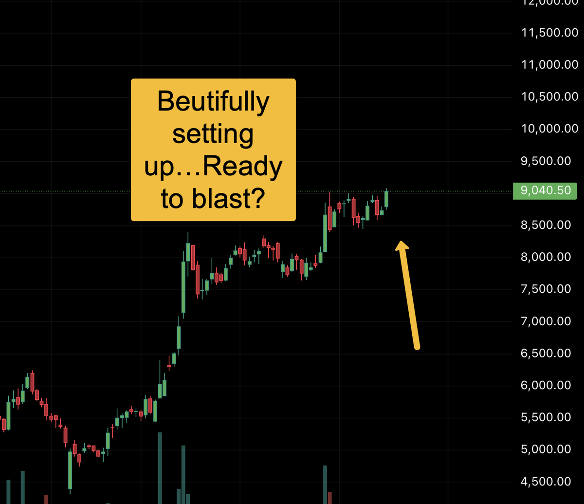 GreenRedStocks's tweet photo. Getting ready to blast.....2nd time we are posting chart here...its gearing up for big🚀🚀🚀🚀🚀🚀
Disc: Only for study purpose
#APARINDS  #nifty #banknifty https://t.co/Zjclf8iH3Y
