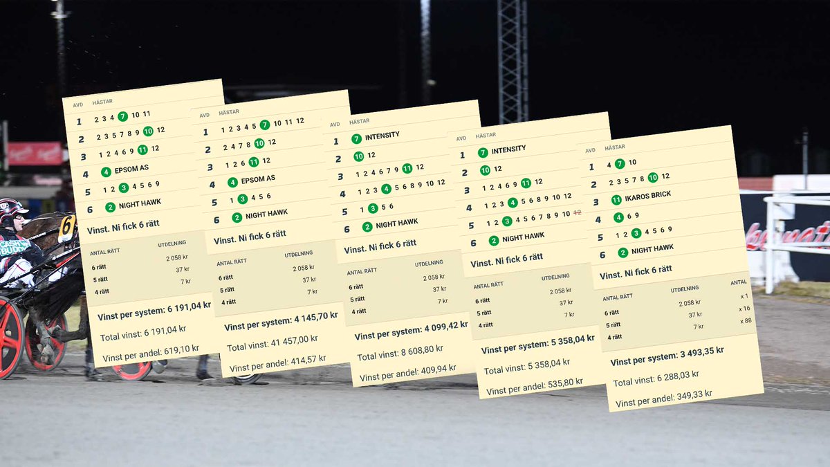 Hela 11 system som satte full pott igår och gick nettoplus – många bäckar små bildar en stor å.

Inte den där riktiga träffen vi önskat men ändå fina spelpengar och många bra spikar 🔥

Ikväll kör vi V64 från Jägersro 👊

Rygga oss till kvällen – ATG.se/hogkvarteret