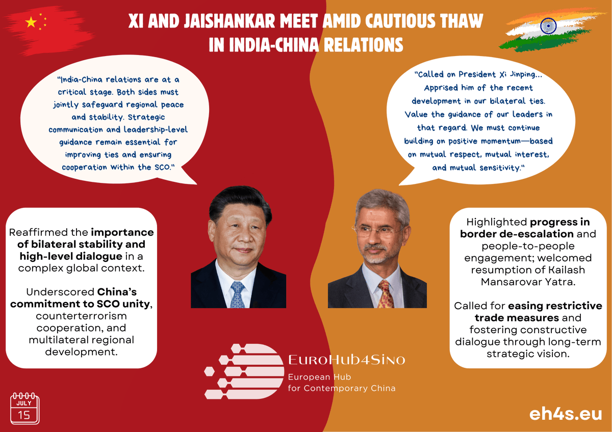 EuroHub4Sino's tweet image. A Step Forward in Delhi–Beijing Ties?
🇮🇳 EAM S. Jaishankar meets 🇨🇳 President Xi Jinping in Beijing—their first interaction since the 2020 Galwan clash.
As part of the SCO Foreign Ministers’ visit, both sides emphasized:
✅ Strategic communication
✅ Border de-escalation
✅…