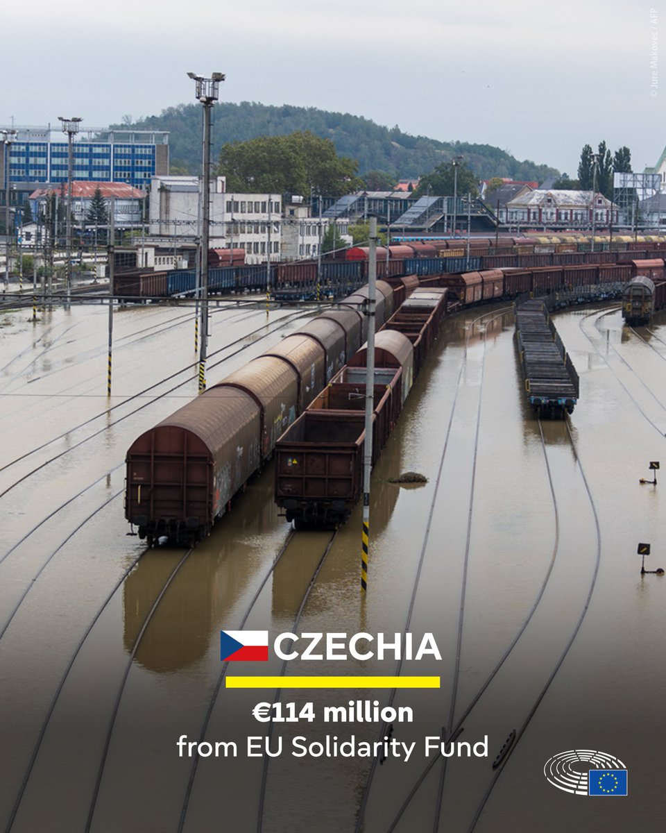 EPinIreland's tweet image. Last week, MEPs voted to provide financial help to deal with the consequences of severe flooding in 🇵🇱, 🇨🇿, 🇦🇹, 🇸🇰, 🇧🇦 & 🇲🇩.
Assistance will be used for infrastructure repair, temporary accommodation, protecting cultural heritage sites, and clean-up.
europa.eu/!vRp7rC