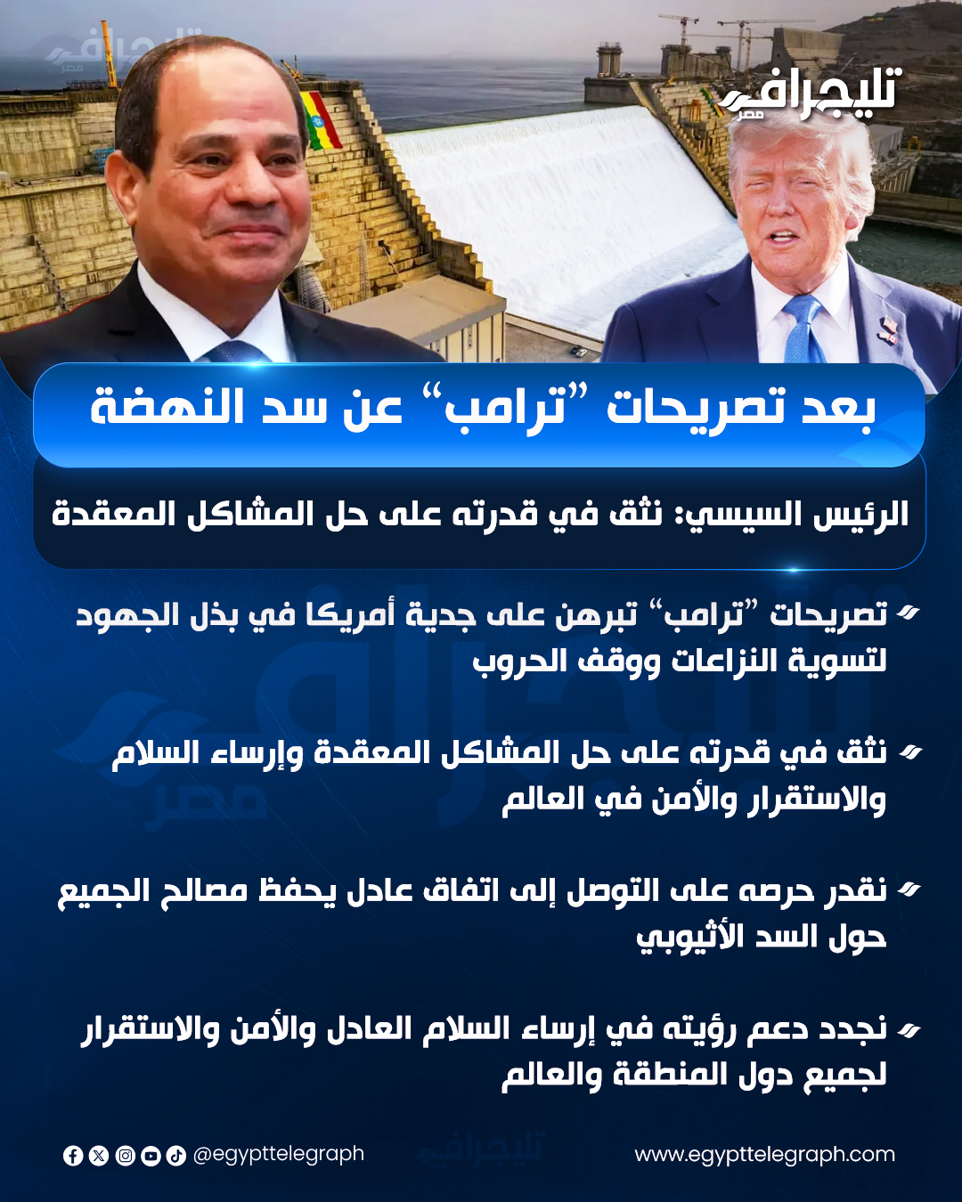 بعد تصريحات ترامب عن سد النهضة.. الرئيس السيسي: نثق في قدرته على حل المشاكل المعقدة #تليجراف_مصر 