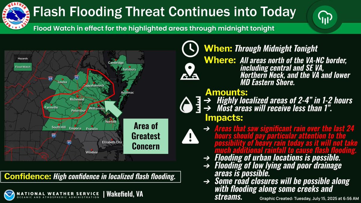 NWS Wakefield tweet media