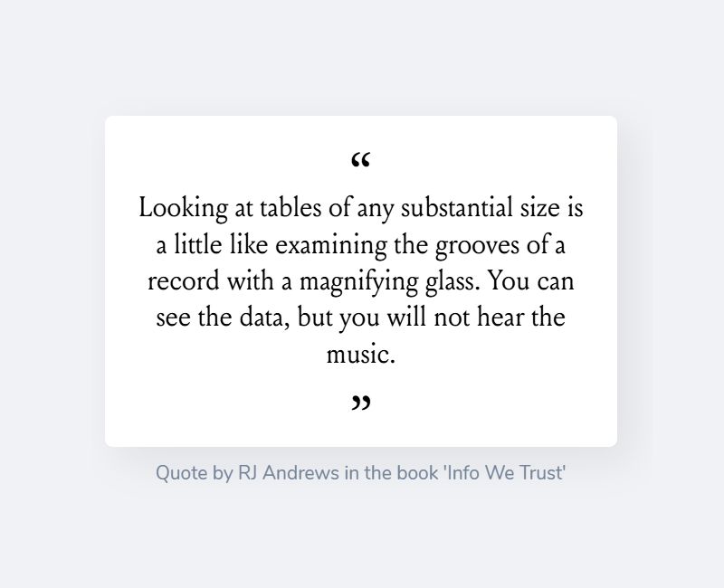 Koen Van den Eeckhout (@koen_vde) on Twitter photo π Currently reading 'Info We Trust' by RJ Andrews (<a href="/infowetrust/">RJ Andrews</a>). A more philosophical approach to the field of #dataviz, with once in a while small gems like this one. π Currently reading 'Info We Trust' by RJ Andrews (<a href="/infowetrust/">RJ Andrews</a>). A more philosophical approach to the field of #dataviz, with once in a while small gems like this one.