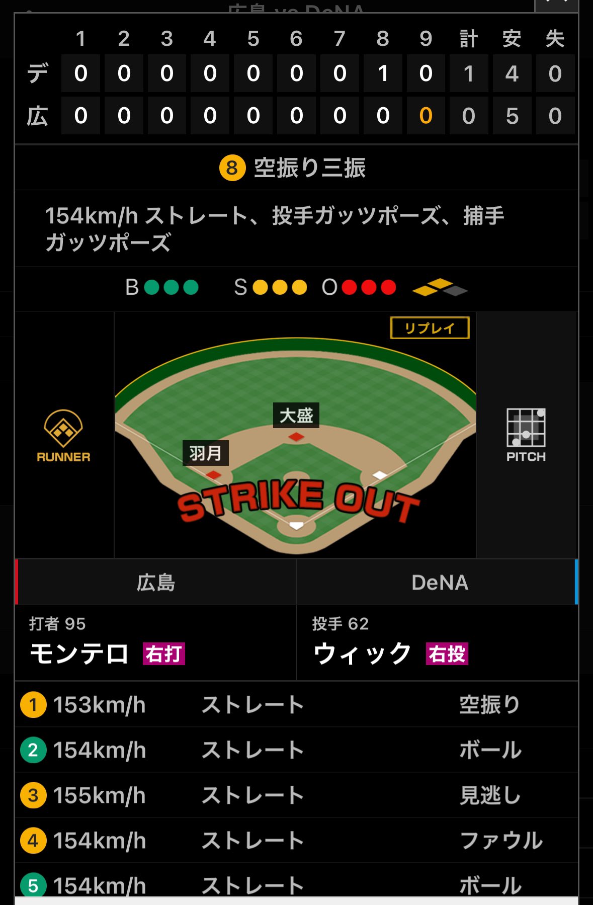 オランダ♡フォロー割引プロフィール必讀 祇園🏇 on X: 